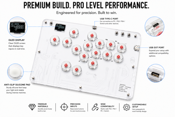Fravex 16-Key Leverless Arcade Controller — White (Acrylic)