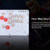 Fravex 16-Key Leverless Arcade Controller — White (Acrylic)