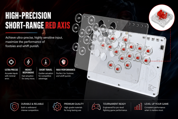 Fravex 16-Key Leverless Arcade Controller — White (Acrylic)
