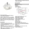 SiTong ST-M2 Mechanical Push Button — Blue (24mm, Cherry MX Silver)